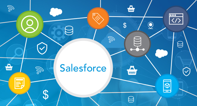 salesforce-integration